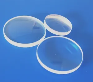 Concave Lens